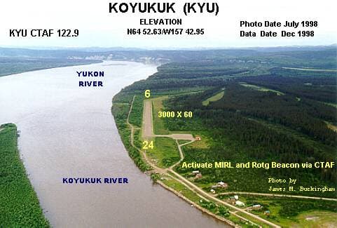 KYU
